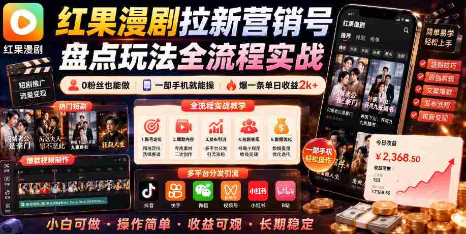 红果漫剧拉新营销号盘点玩法全流程实战，0粉丝也能做，一部手机就能做，爆一条单日收益2k+-创业云网赚项目